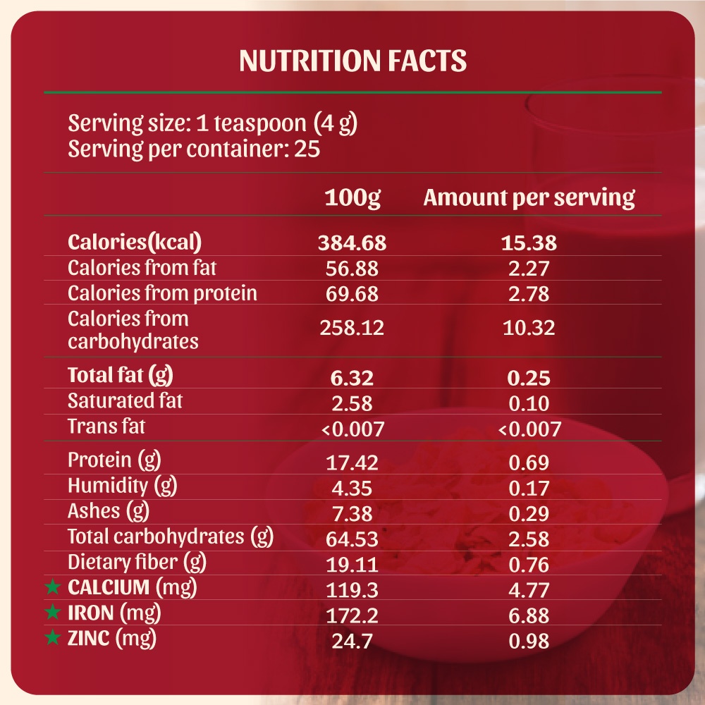 nutrition facts ferro quinua